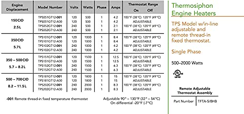 TPS151GT12-001 - Calentador de motor HOTSTART