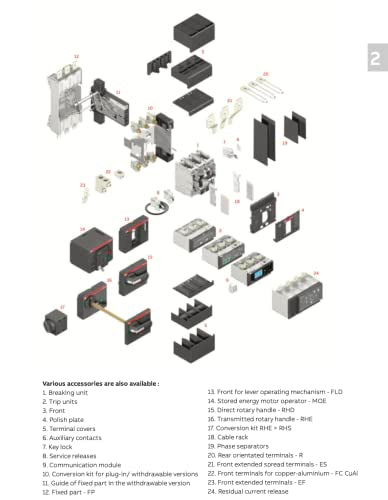 ABB-Mccbs – Caja Moldeada CB-Formula Breaker A1A020TW-2