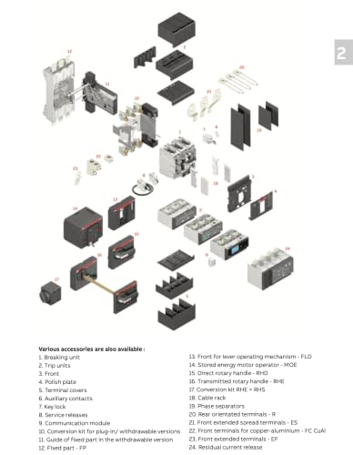 1SDA068059R1 | XT3N 250 TMD 250-2500 3P F F | ABB MCCB TMAX XT3N 250A ICU=36KA@415VAC Terminales frontales fijos 3P, liberación termomagnética T.