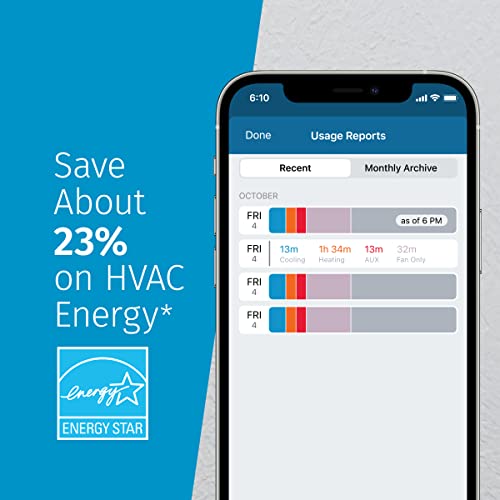 Emerson Sensi Touch Wi-Fi Termostato con pantalla tactil