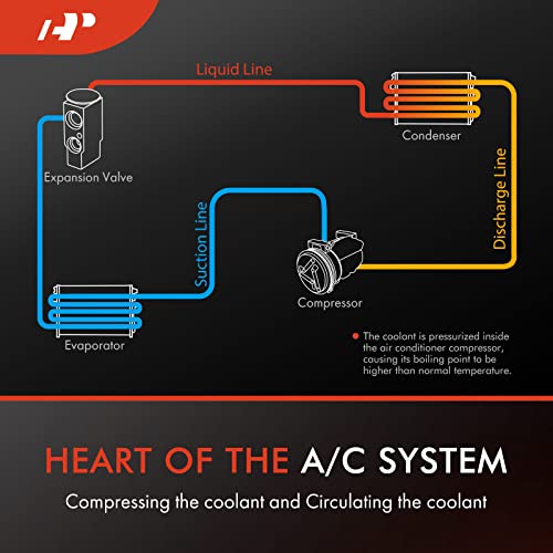 Reemplazo del compresor de CA para Freightliner Cascadia 2008-2009 M2 106 8PK 119MM