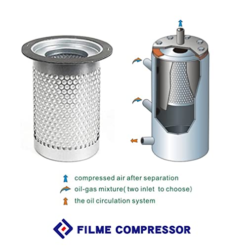 Separador de aceite 2901196300 conveniente para el compresor de tornillo de Atlas Copco 1625703600 2901-1963-00 1625-7036-00