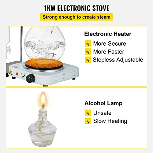 VEVOR Kit de destilación de aceites esenciales de 2 litros, kit de destilación de cristalería de laboratorio, purificador de destilador de agua con condensador de estufa caliente S35 y juntas 24 o 40