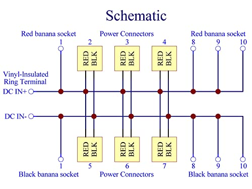 Conector de banana con cable y poste de alimentación 10 salidas DC caja de tira de distribución de energía