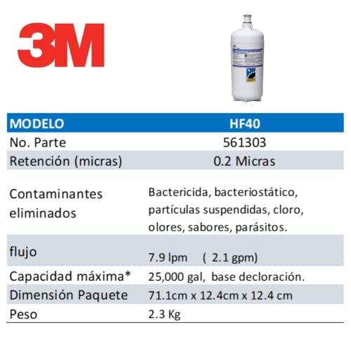 3M Cartucho de repuesto de la serie High Flow HF40
