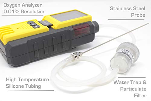 Forensics - Detector de gas de nitrógeno | Analizador portátil para fugas N2 | Calibración NIST de Estados Unidos | Recarga USB | Registro de datos de computadora |