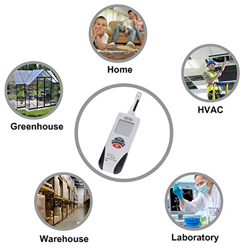 Mengshen Psicrómetro digital – Medidor de humedad de temperatura de retroiluminación portátil con punto de rocío y temperatura de bombilla húmeda – Batería incluida, M350
