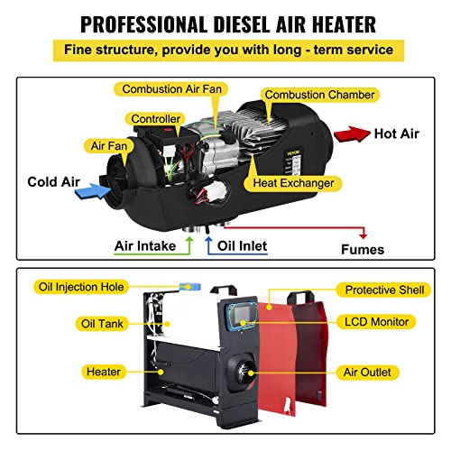 VEVOR Calentador de aire diésel calentador de estacionamiento todo en uno de 12 V y 5 KW, con control remoto monitor de termostato LCD, silenciador