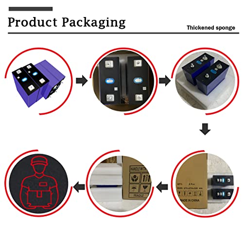 3.2 V 280 Ah 300 Ah LiFePO4 batería de ciclo profundo de 5000 + células de grado A, baterías de repuesto de fosfato de hierro con código QR para sistema de energía solar, motor de arrastre de casa RV (Lifepo4 4 piezas)