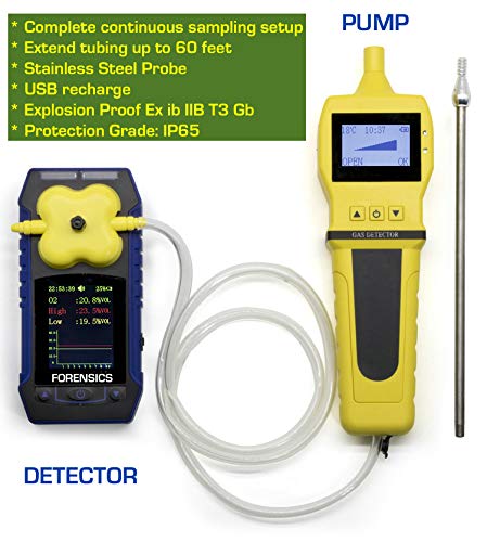 Analizador de detector MULTIGAS + BOMBA con sonda | Calibración NIST de EE. UU. | 4 monitores de gas | registro de datos de computadora | recarga USB |