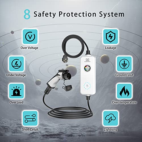 WISSENERGY Cargador eléctrico portátil de nivel 2 EV 40A 220V-240V con cable de 25 pies, estación de carga para el hogar EV, conector SAE J1772, NEMA 6-50 (40A, NEMA 6-50)