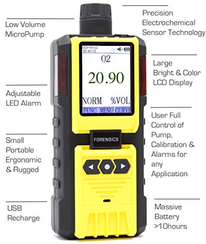 Forensics - Detector de gas de nitrógeno | Analizador portátil para fugas N2 | Calibración NIST de Estados Unidos | Recarga USB | Registro de datos de computadora |