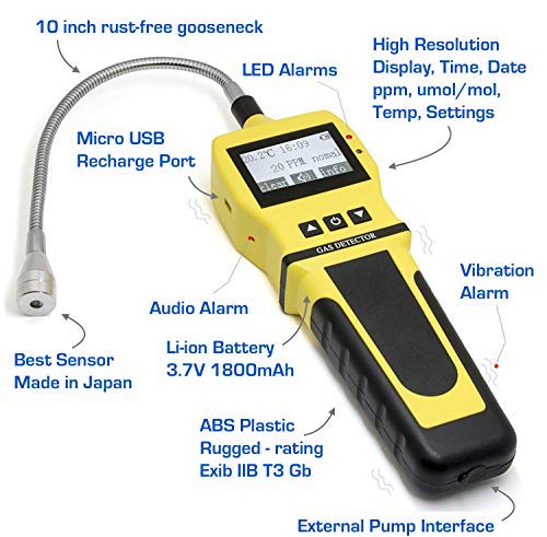 Detector de fugas de gas de Forensics | Resolución de 0-10,000 ppm y 1 ppm | A prueba de agua, polvo y explosiones | Batería de iones de litio | Gas natural, metano, propano, butano, combustibles, alcalanos C4-1VJ1-U5S9