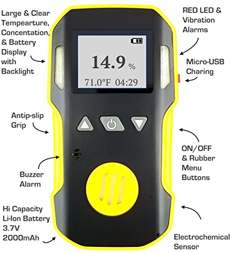 Detector de oxígeno de FORENSICS | Calibración y certificado NIST de Estados Unidos | A prueba de polvo y explosiones | Recarga USB | Alarmas de sonido, luz y vibración | 0-30% O2 |