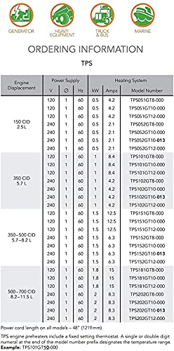 Hotstart TPS151GT8-000 Original calentador de motor | Precalentador de refrigerante