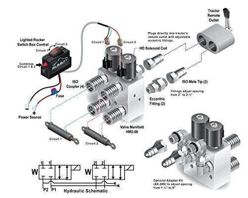 Multiplicador hidráulico SCV, Kit de desviador/divisor de válvula múltiple con acopladores y control de caja de interruptor, ¡transforme 1 circuito en 2 circuitos!