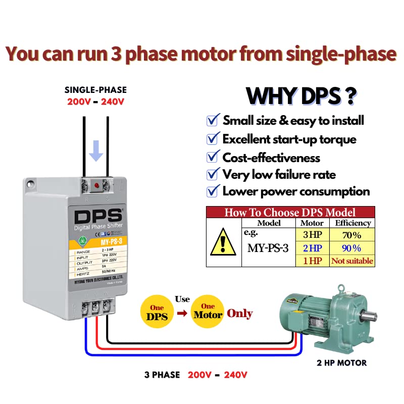 Convertidor monofásico a trifásico, modelo MY-PS-3, apto para motores trifásicos de 2HP (1,5 kw) 6 amperios 200-240 V, un DPS tiene que usarse solo para un motor