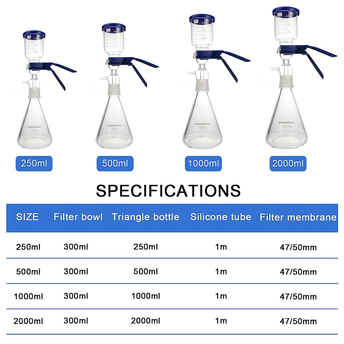 ADAMAS-BETA Aparato de cristal de la filtración del vacío del laboratorio del filtro de la succión del vacío, vidrio de borosilicato, 33.8 fl oz