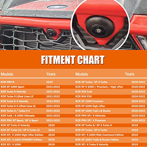 RZR PRO XP - Kit de accesorios de cámara HD impermeable gran angular para Polaris RZR PRO XP Turbo 1000 900 PRO R para mando de conducción de 7 pulgadas