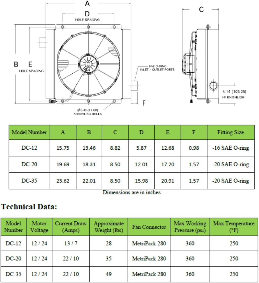 Ventilador de aceite hidráulico móvil y cubierta modelo DC-35 (12 voltios W/OC-64) con o sin válvula de derivación (8 bares (116 psi) Bypass