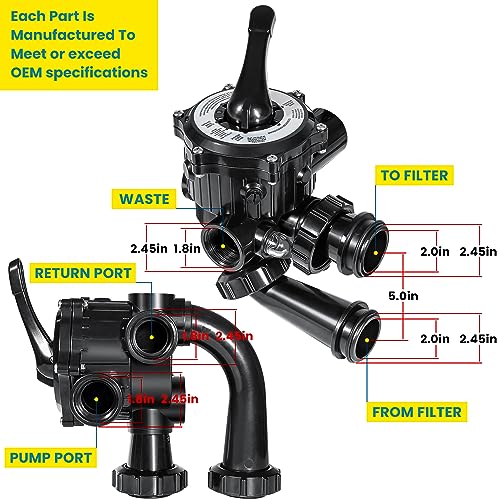 E-cowlboy para Hayward SPX0710X32 Soporte lateral de válvula multipuerto