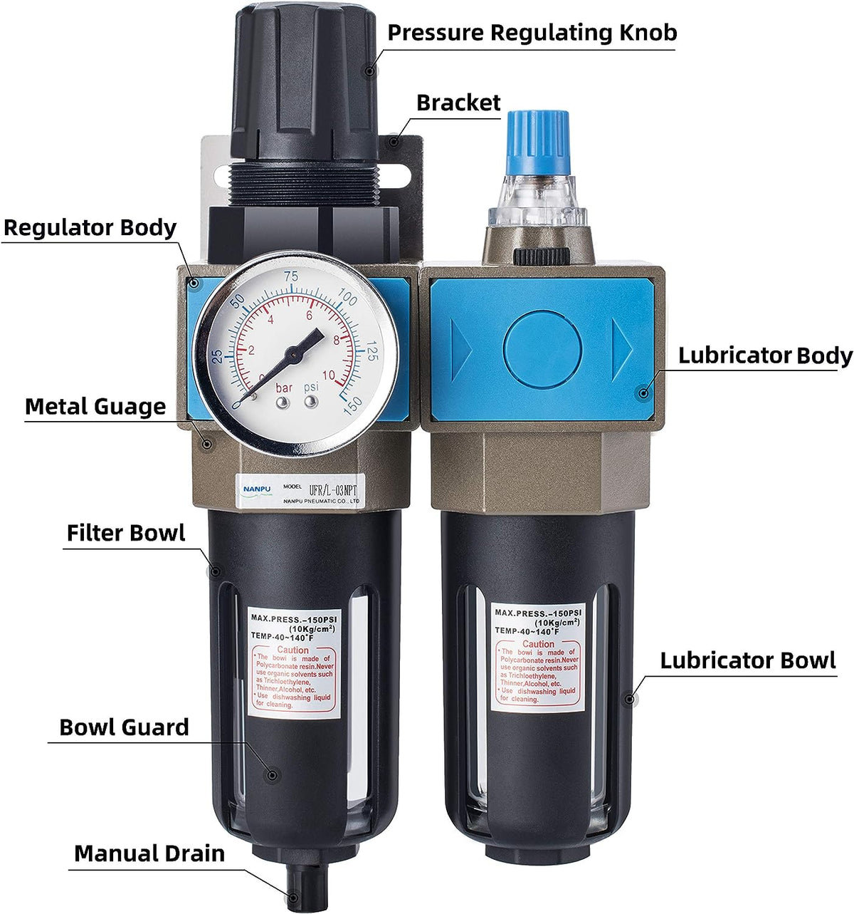 NANPU Lubricador regulador de filtro de aire comprimido NPT de 1/4" (FRL), elemento de latón de 5 micrones, calibre de 0-150 psi, drenaje manual, soporte de metal