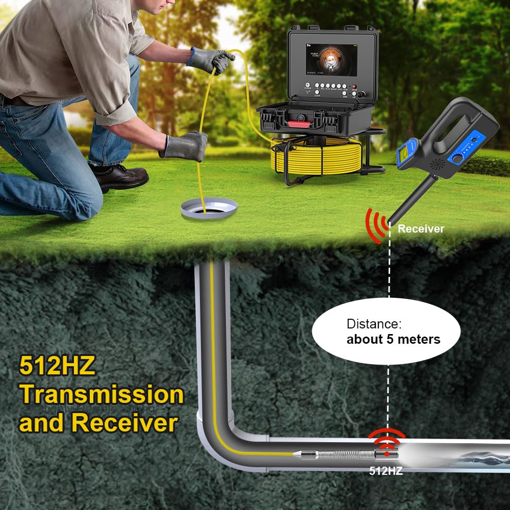 Cámara de alcantarillado con 512Hz Sonde autonivelante, cámara de inspección de tuberías con grabadora DVR, endoscopio con contador de medidor, 12 luces LED para fontanería de 66 pies/65.6 ft (tarjeta SD de 16 GB incluida)