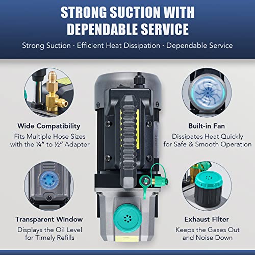 Orion Motor Tech Bomba de Vacío de CA con Manómetros, Bomba de Vacío de 4.5cfm y Juego de Manómetros de Colector de 4 Vías con Detector de Fugas para Refrigerante R134a, R22 o R410a (4.5 CFM&4 Way)