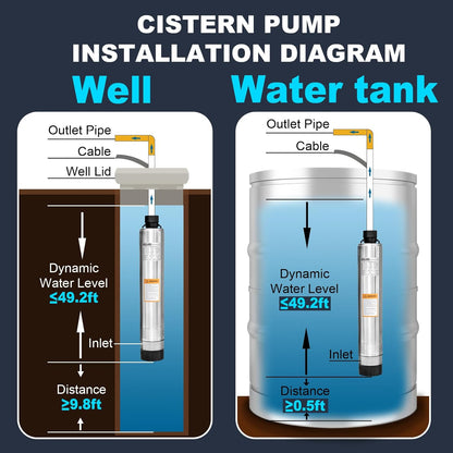 WASSERMANN Bomba séptica de 4 pulgadas con efluente sumergible/bomba de succión inferior de cisterna con cable de 33 pies, 1/2HP, 115V/60HZ, 26GPM, cabeza de 138 pies, bomba de pozo profundo de acero