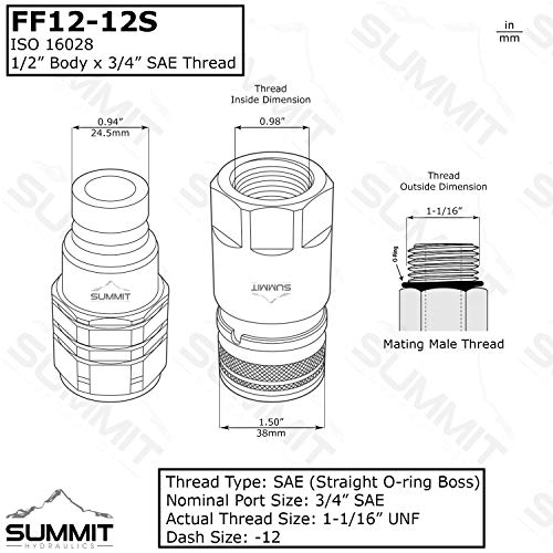 Juego de 2 acopladores de conexión rápida hidráulica con tapa antipolvo de 3/4 pulgadas SAE Skid Steer Bobcat