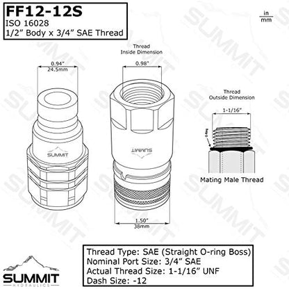 Juego de 2 acopladores de conexión rápida hidráulica con tapa antipolvo de 3/4 pulgadas SAE Skid Steer Bobcat