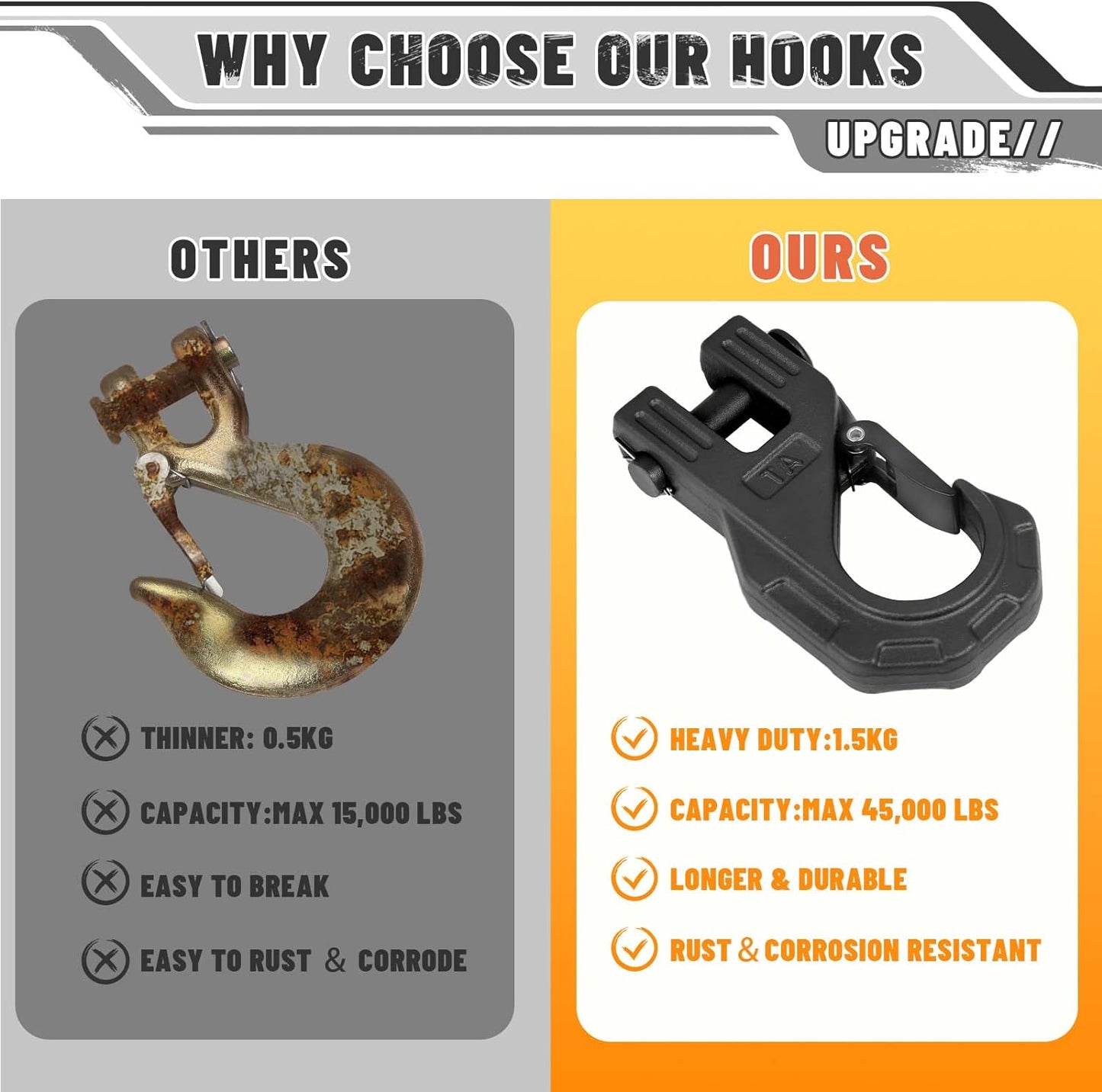 AUTOBOTS Gancho de cabrestante de 3/8 pulgadas, resistente, máximo 20 toneladas (45,000 libras), gancho de cabrestante ATV de acero forjado con pestillo de seguridad, gancho deslizante para