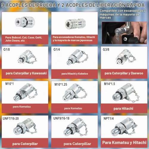 HIHITOMORROW H-464613 Kit de comprobación de presión hidráulica 70M, con medidores de presión digital 10000PSI/70MPa, 11 acoplamientos, 2 mangueras de prueba, kit de acoplamiento de probador hidráulico para sistemas
