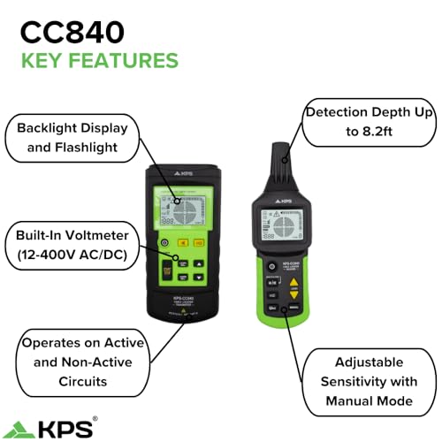 KPS -CC840 Advanced Wire Tracker - Herramienta de detección de cables y tuberías de precisión
