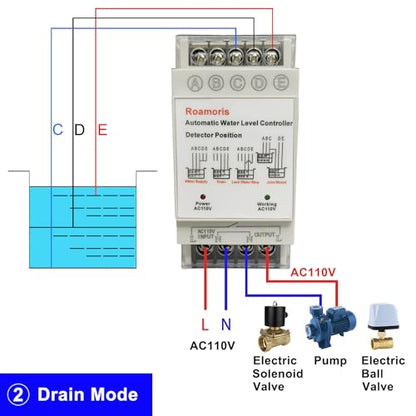Controlador automático de nivel de agua, sensor de nivel de líquido, relé automático de interruptor de flotador de bomba de 110 V, control de bomba con detector de 6.5 pies, 4 modos NC01