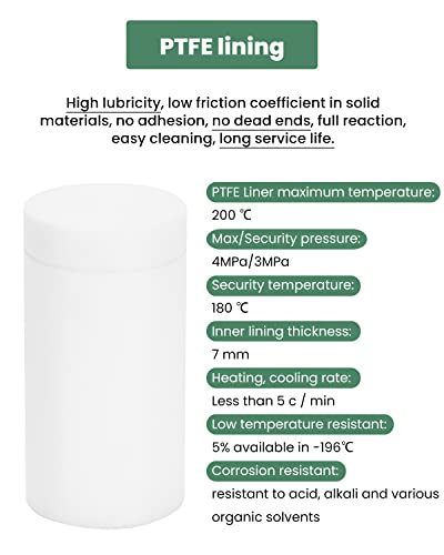 Hydrothermal Synthesis Autoclave Reactor with PTFE lined vessel for lab (Customizable) (100ml)