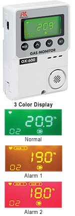 Monitor de oxígeno RKI 72-1004 OX-600, 0-25%, funciona con pilas (2 pilas AA)