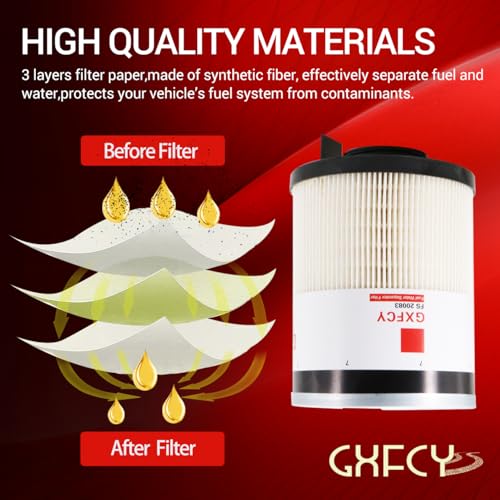FS20083 Filtro separador de agua de combustible para reemplazar A0000905051 A48507 PF46145 compatible con motores diésel ISX DD13 DD15 DD16 Detroit
