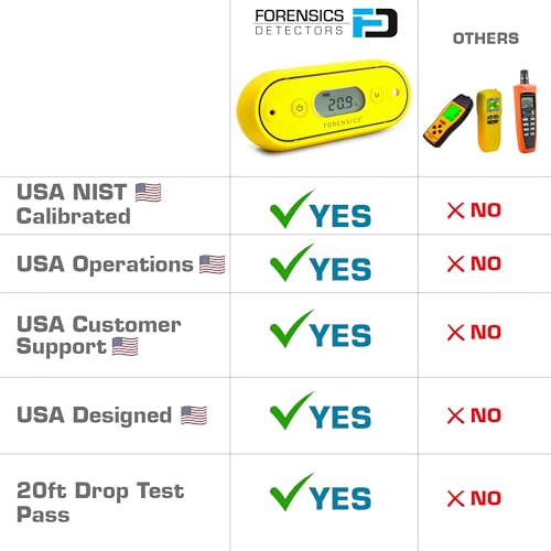 Oxygen Detector by Forensics | 2 Year Battery Life | 3 Year Sensor | USA NIST Calibration | Drop-Proof & Water-Proof | Rubber Soft-Touch | 0-30% O2 | FD-103-O2