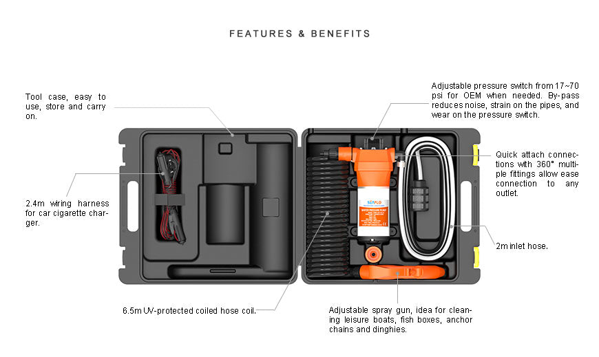 SEAFLO 41-Series Portable Washdown Pump Kit (4.5GPM|12V DC|70PSI) SFWP1-045-070-41