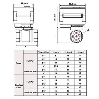 EE.UU. Válvula de bola motorizada sólida de 1/4 pulgadas, válvula de bola eléctrica de acero inoxidable de 110 V CA, configuración de retorno automático de 2 cables, normalmente cerrada