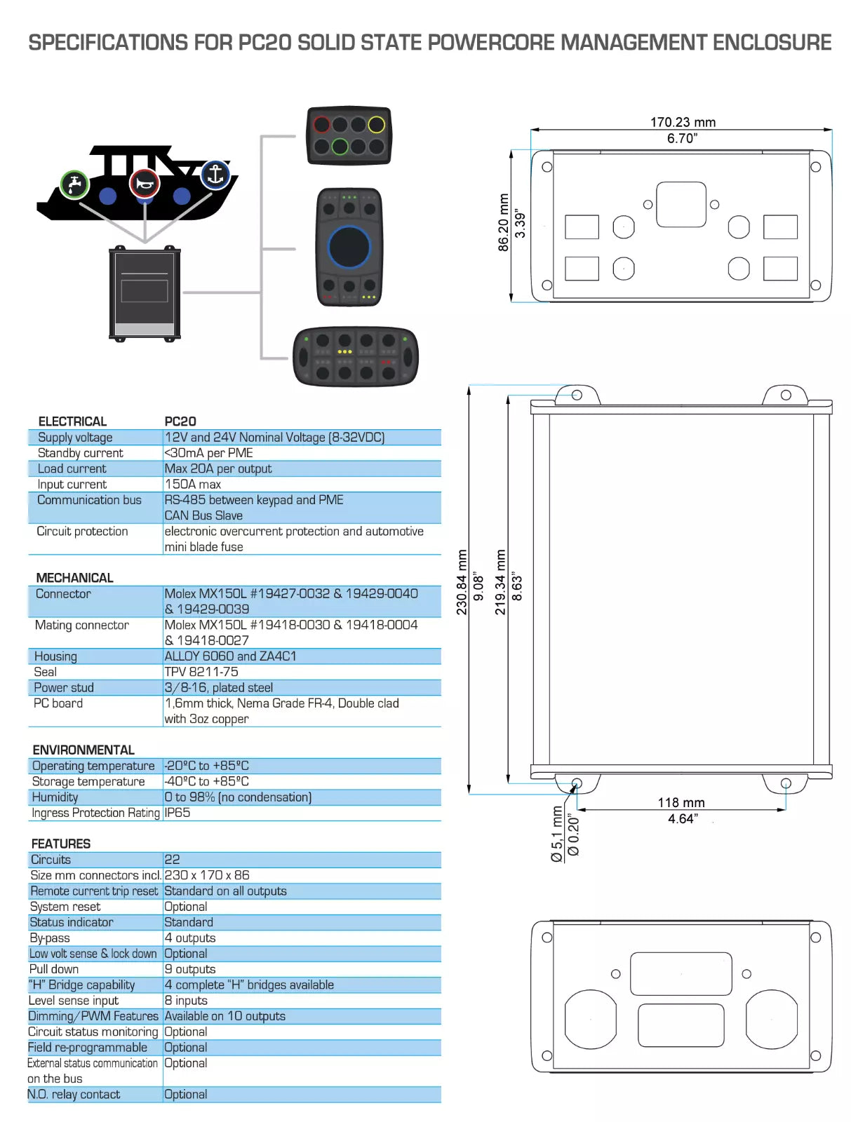 Unidad de administración de energía PowerCore PC20