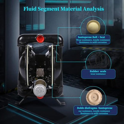 Bomba neumática de doble diafragma Entrada/salida de 1-1/2 pulgada 90 gpm Bomba de suministro de fluido de aluminio para aceite residual químico e industrial combustible de hasta 120 psi de aleación QBY4