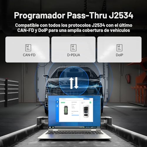 TOPDON RLink J2534 Programador de paso, herramienta de reprogramación y diagnóstico OEM, VCI J2534 mejorado, compatible con J2534/D-PDU/CAN-FD/DoIP, compatible con más de 17 marcas de vehículos, no se
