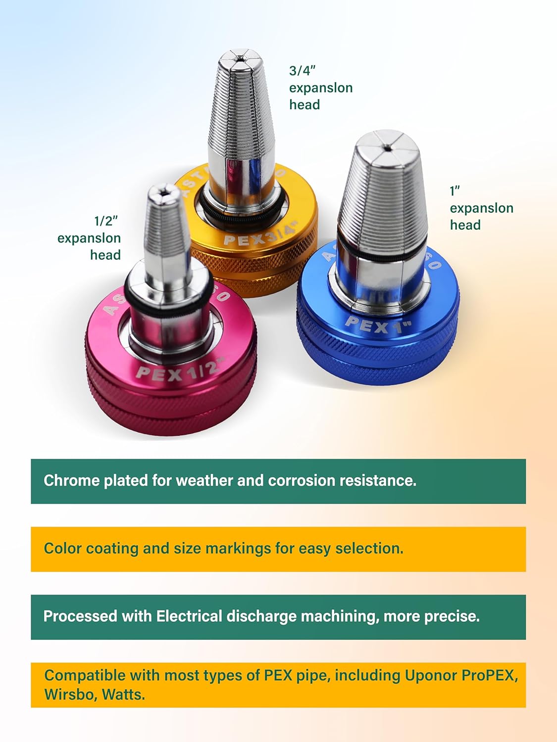 AMZCNC PEX - Kit de herramientas de expansión manual para tubos ASTM F1960 Kit de herramientas de expansión PEX estándar con cabezales de expansión de 1/2", 3/4" y 1" para tuberías PEX-a - Incluye