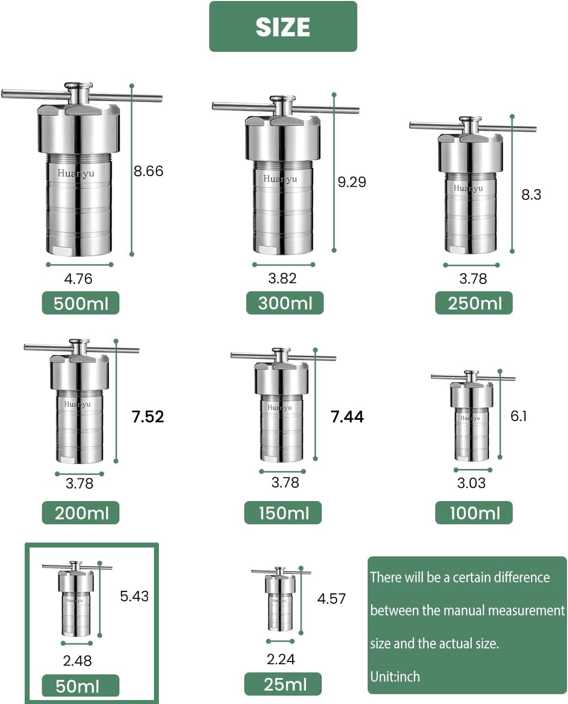 Hydrothermal Synthesis Autoclave Reactor with PTFE lined vessel for lab (Customizable) (100ml)
