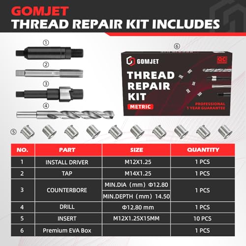 Kit de reparación de rosca métrica M12X1.25, con inserto de acero inoxidable M12X1.25X15MM cantidad 10