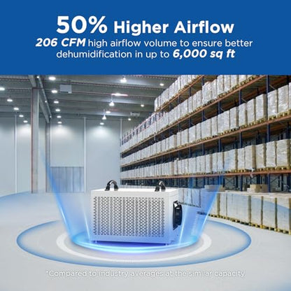 MOISWELL DEFENDER M70 Deshumidificador comercial de 145 pintas para espacio de arrastre, deshumidificador certificado Energy Star con manguera de drenaje compacto para daños de agua industrial en sótanos grandes