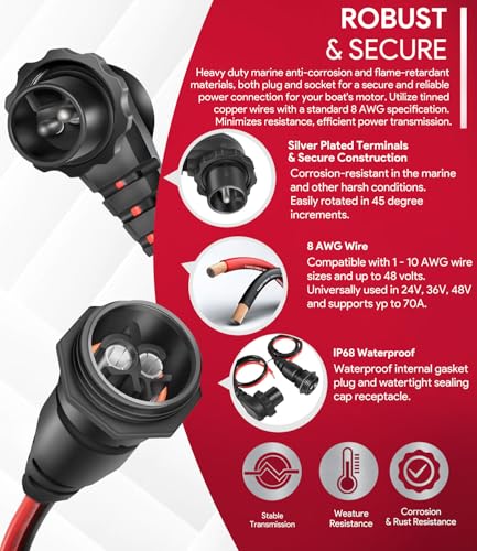 1865120 MKR-28 Enchufe y Receptáculo para Motor de Pesca Minn Kota, Accessorio de Batería Marina de Agua Dulce y Salada 12V/24V/36V/48V Macho Hembra Conector de Enchufe de Motor de Pesca Rápido