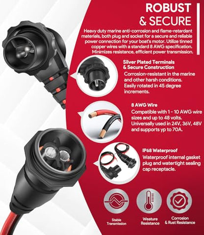 1865120 MKR-28 Enchufe y Receptáculo para Motor de Pesca Minn Kota, Accessorio de Batería Marina de Agua Dulce y Salada 12V/24V/36V/48V Macho Hembra Conector de Enchufe de Motor de Pesca Rápido